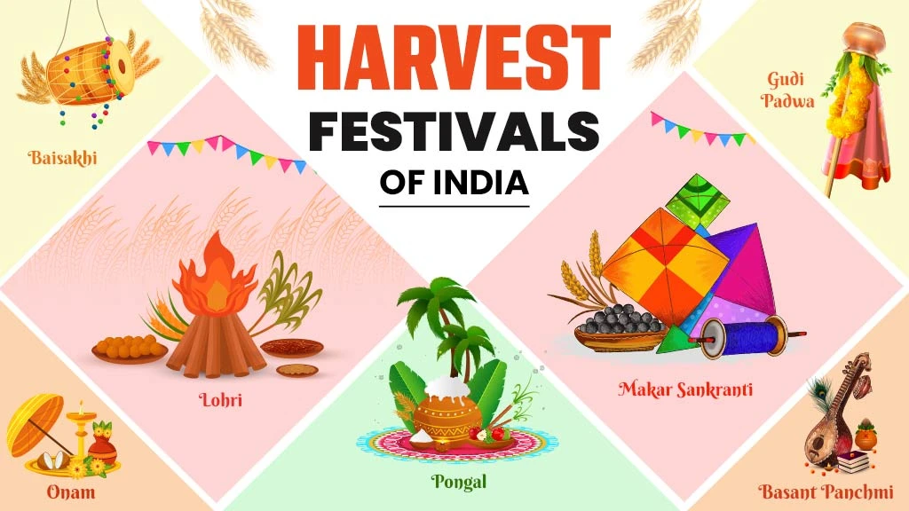 List of Harvest Festivals in India