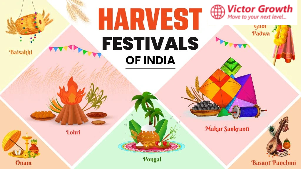 List of Harvest Festivals in India