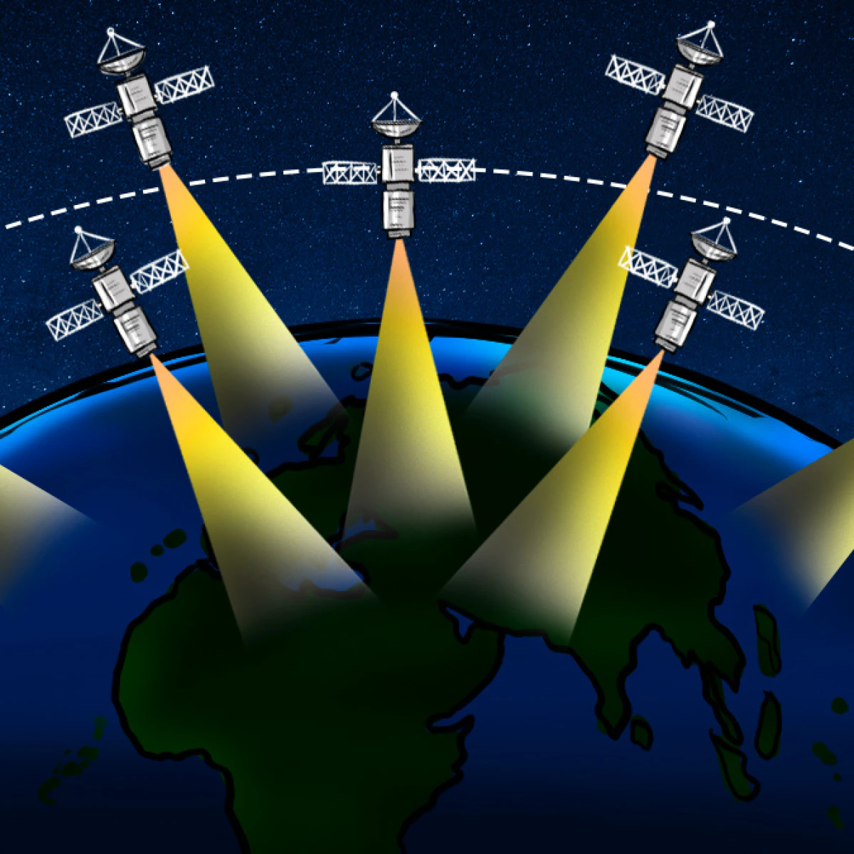 IRNSS - NavIC: India's Indigenous Navigation System