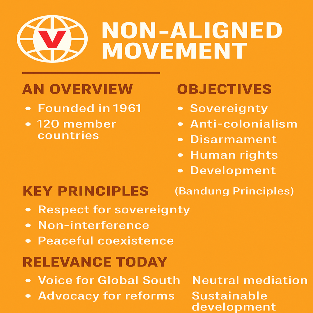 Non Aligned Movement Nam History Objectives Its Relevance