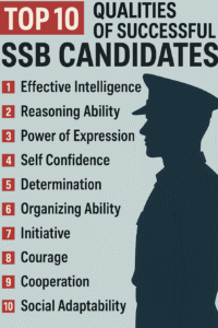 top 10 qualities of successful ssb candidates