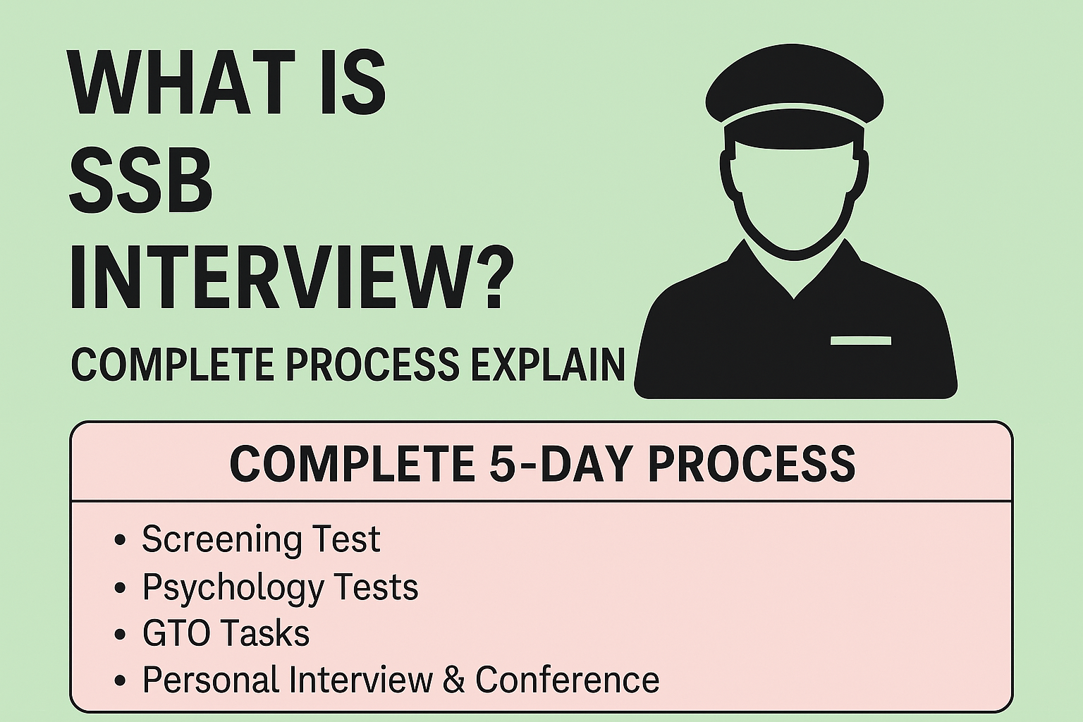 What is SSB Interview?