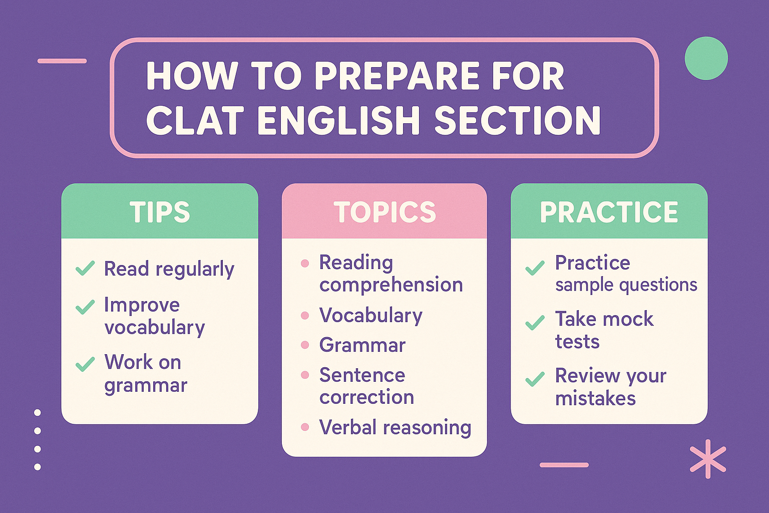 how to prepare for clat english section : tips, topics & practice