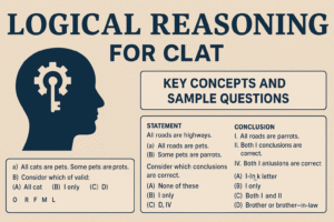 logical reasoning for clat : key concepts and sample questions