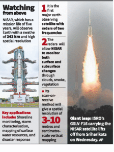 India Launches NASA-ISRO Earth Observation Satellite – NISAR