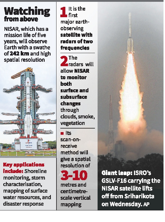 India Launches NASA-ISRO Earth Observation Satellite – NISAR