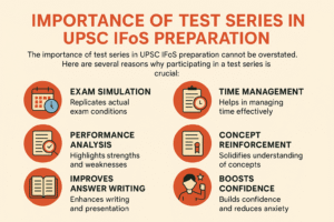 IMPORTANCE OF TEST SERIES IN UPSC IFoS PREPARATION