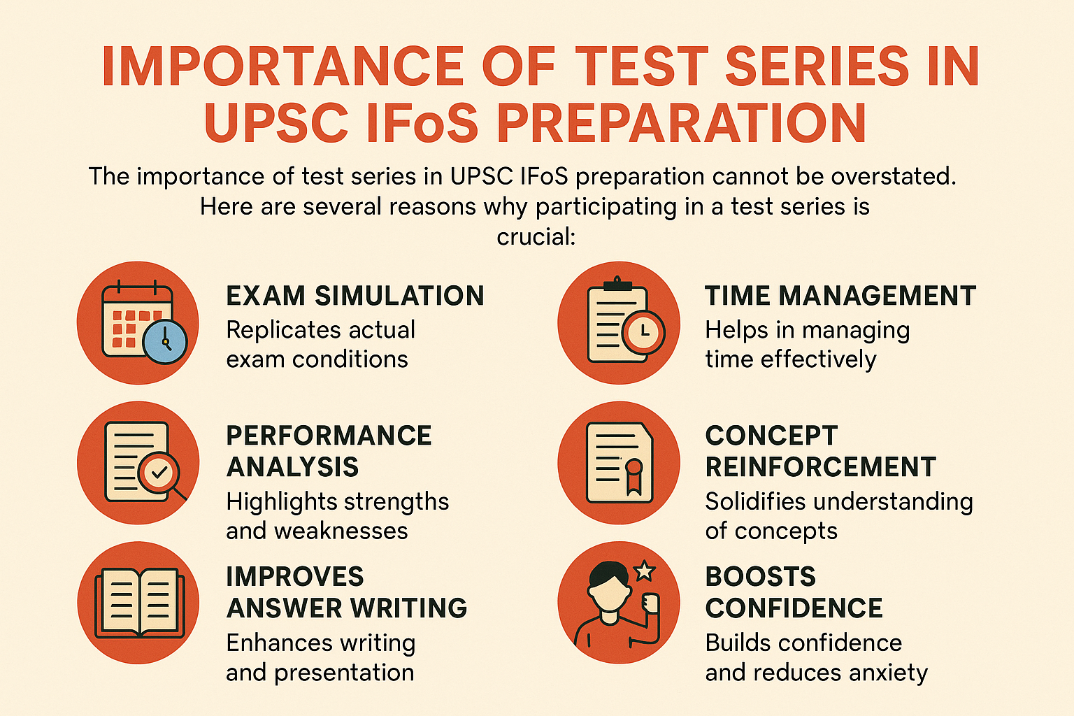 IMPORTANCE OF TEST SERIES IN UPSC IFoS PREPARATION