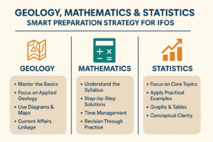 GEOLOGY, MATHEMATICS & STATISTICS – SMART PREPARATION STRATEGY FOR IFoS