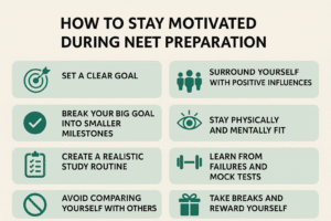 HOW TO STAY MOTIVATED DURING NEET PREPARATION