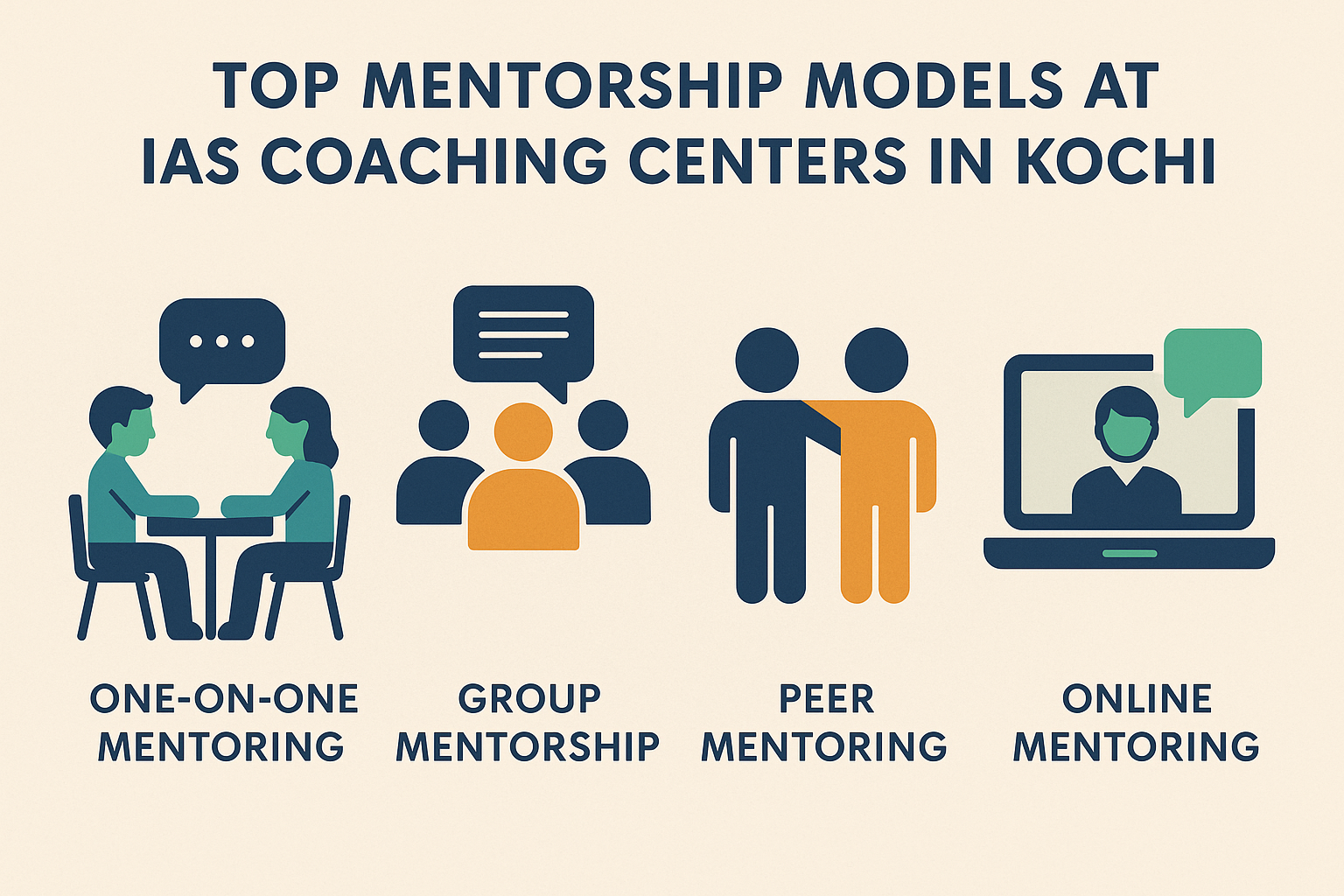TOP MENTORSHIP MODELS AT IAS COACHING CENTERS IN KOCHI