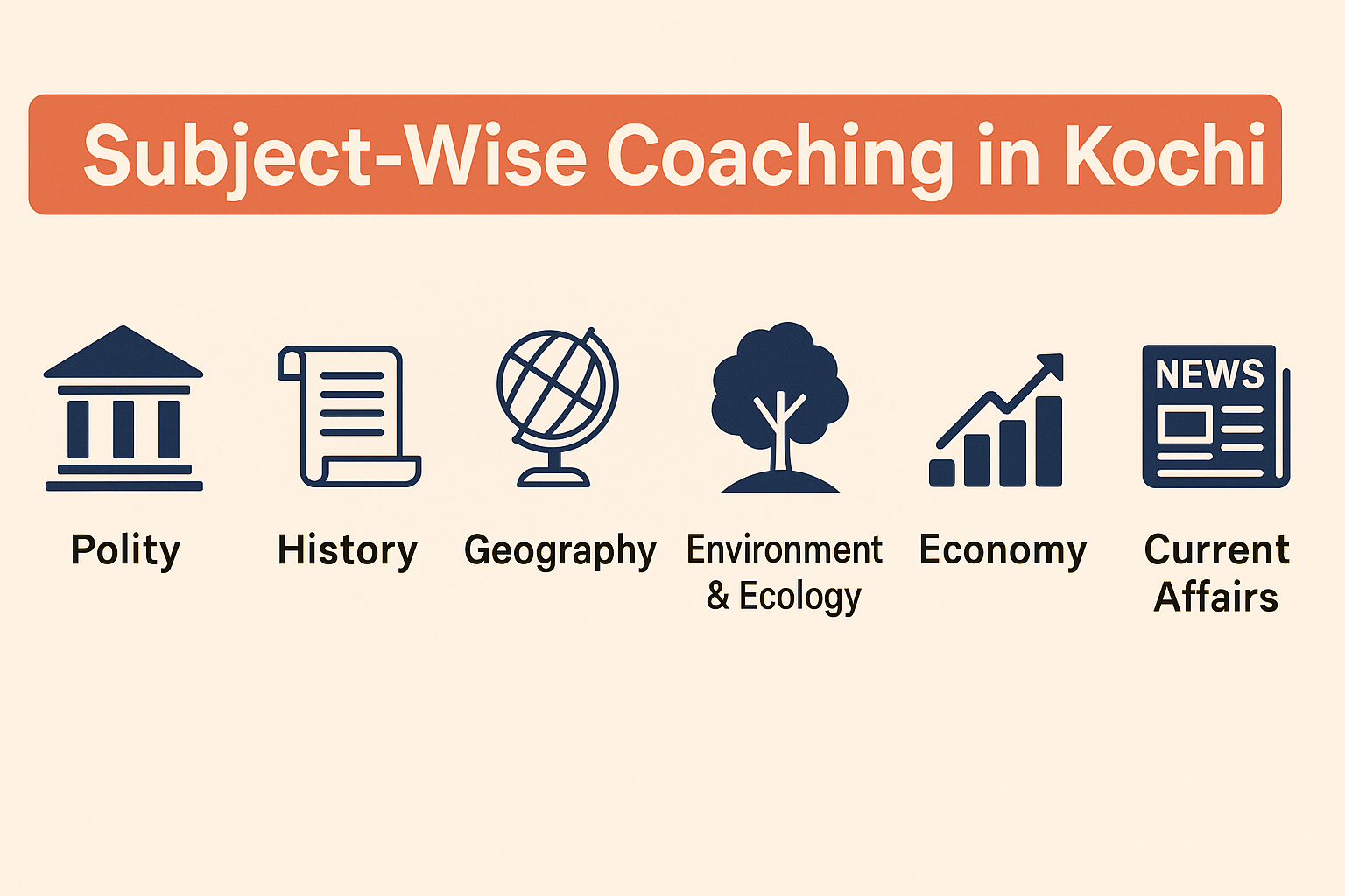 Subject-Wise Coaching in Kochi – From Polity to Geography