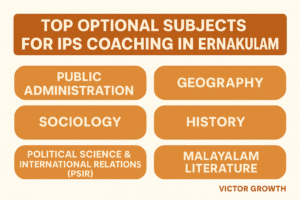 IPS Coaching with Optional Subjects – Best Choices in Ernakulam