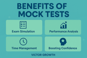 Role of Mock Tests in IPS Coaching at Ernakulam Institutes