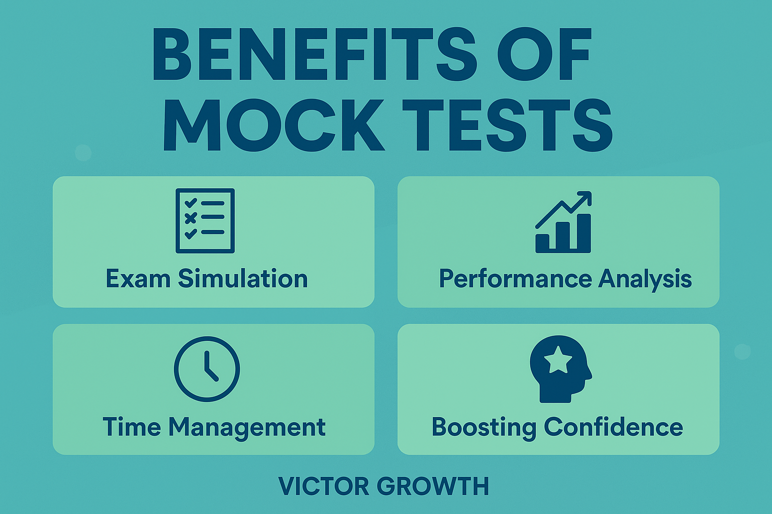 Role of Mock Tests in IPS Coaching at Ernakulam Institutes