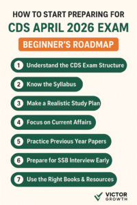 How to Start Preparing for CDS April 2026 Exam – Beginner’s Roadmap