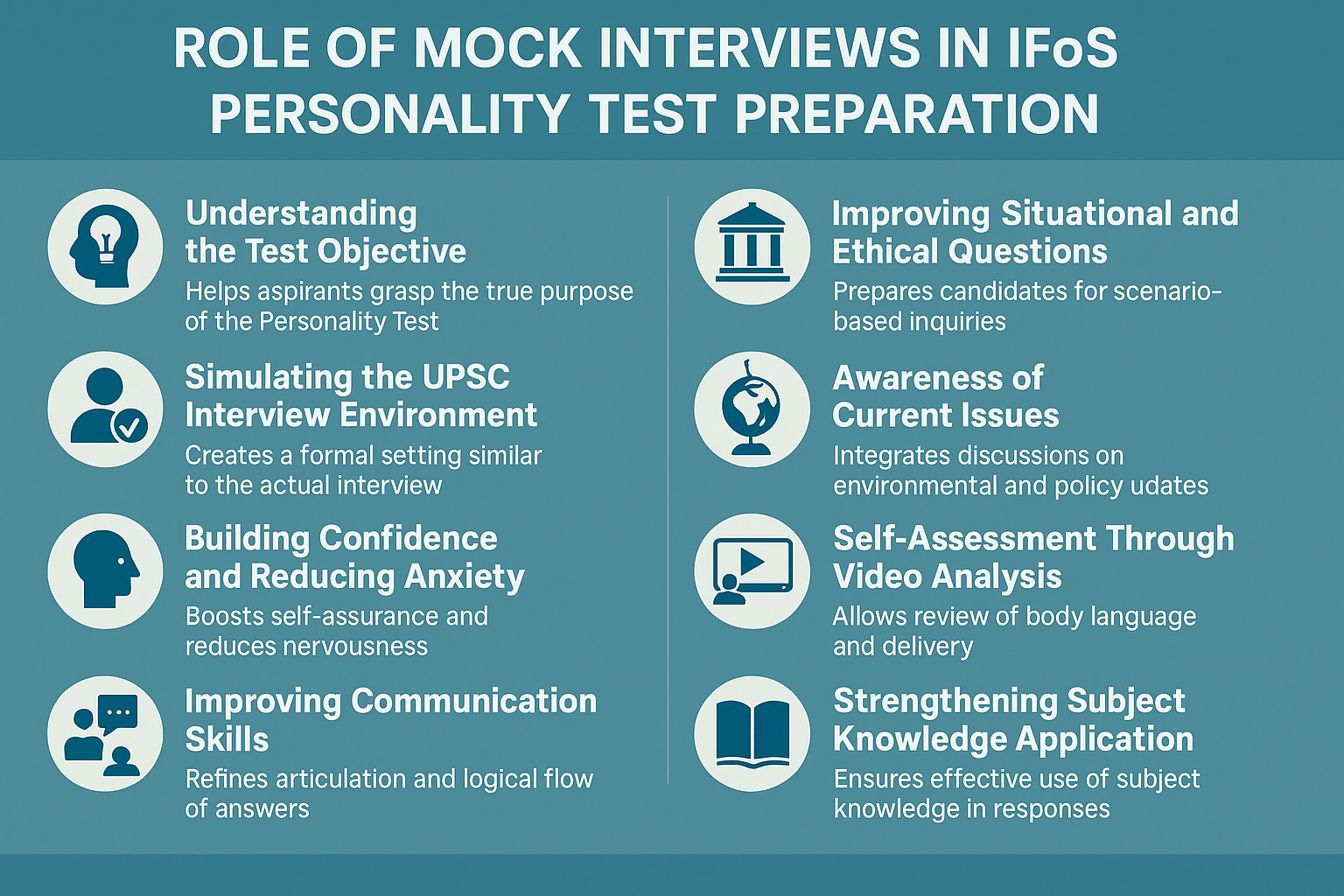 ROLE OF MOCK INTERVIEWS IN IFoS PERSONALITY TEST PREPARATION