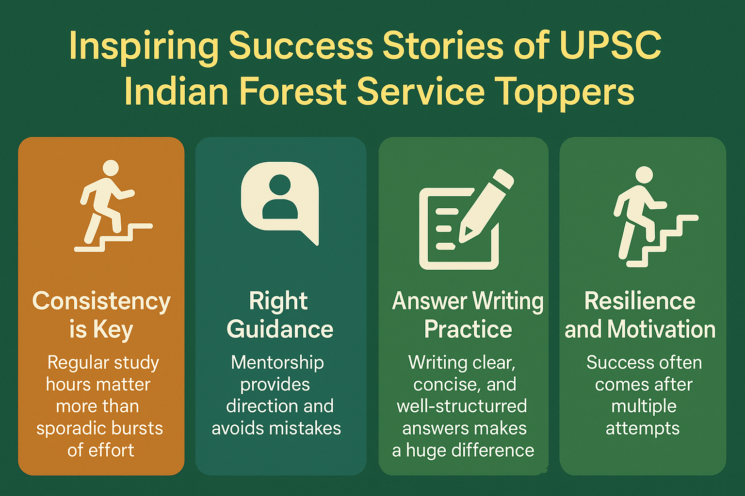 INSPIRING SUCCESS STORIES OF UPSC INDIAN FOREST SERVICE TOPPERS