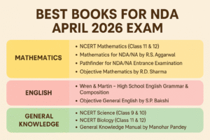 Best Reference Books for NDA April 2026 Exam Preparation