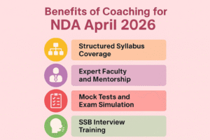 Why Coaching Plays a Vital Role in Cracking NDA April 2026 Exam