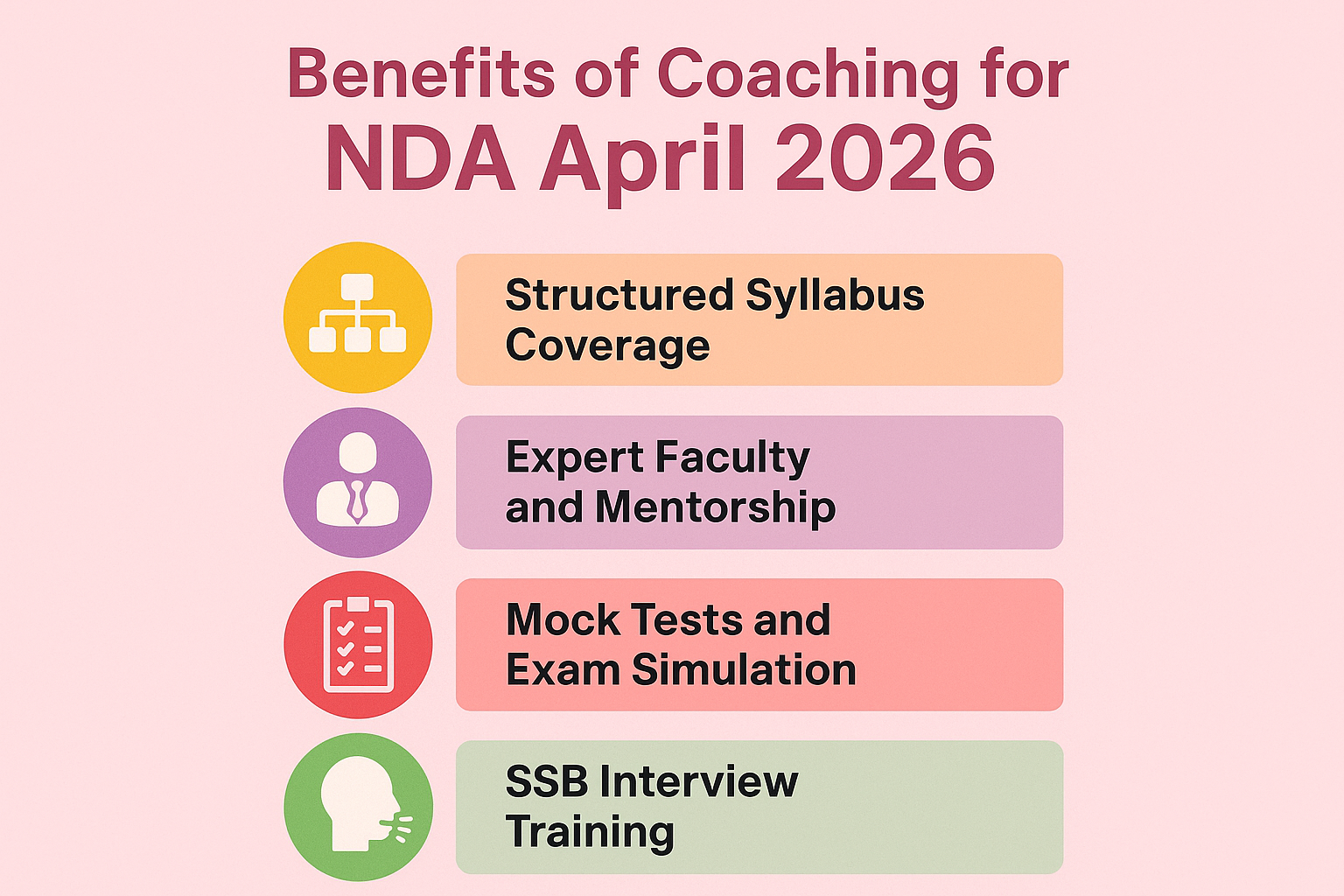 Why Coaching Plays a Vital Role in Cracking NDA April 2026 Exam