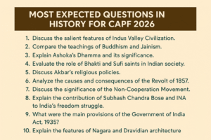 Most Expected Questions in History for CAPF 2026