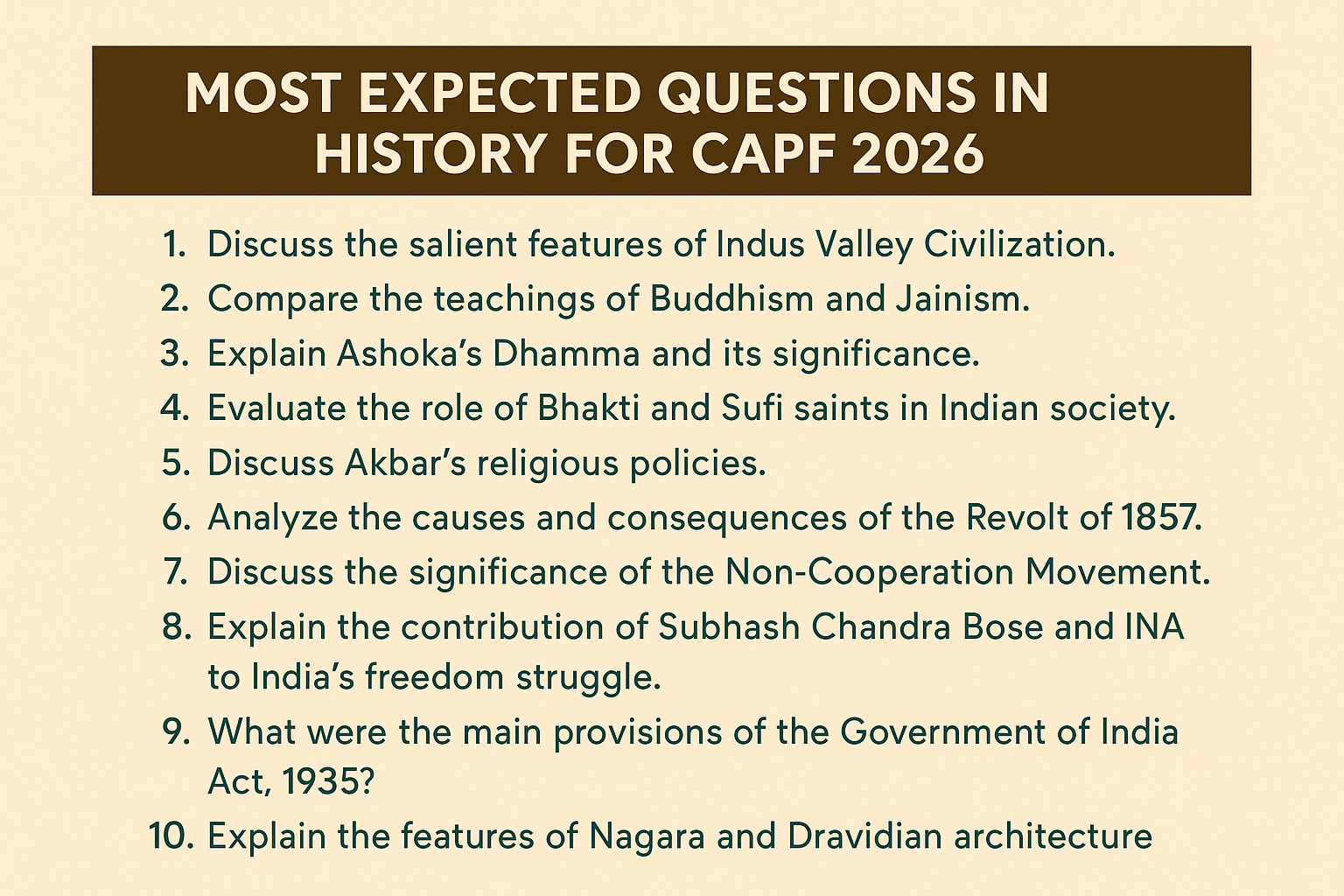 Most Expected Questions in History for CAPF 2026