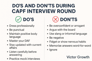 Do’s and Don’ts During CAPF Interview Round