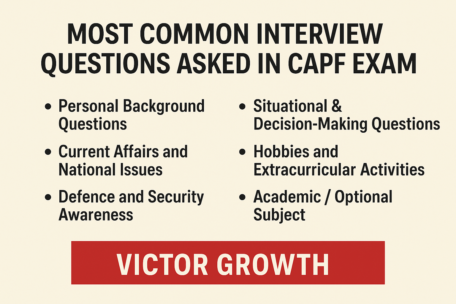 Most Common Interview Questions Asked in CAPF Exam