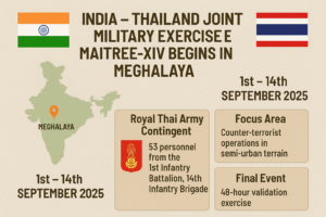 India – Thailand Joint Military Exercise MAITREE-XIV Begins in Meghalaya