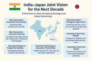 India–Japan Joint Vision for the Next Decade (2025)