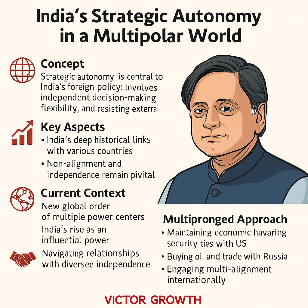India’s Strategic Autonomy in a Multipolar World