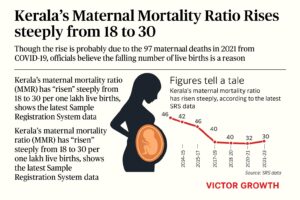 Kerala’s Maternal Mortality Ratio (MMR)