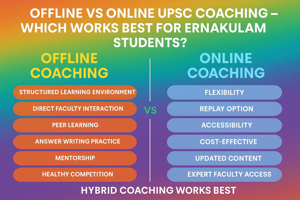 Offline vs Online UPSC Coaching – Which Works Best for Ernakulam Students?