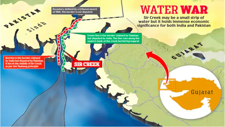 Sir Creek Dispute – UPSC Notes