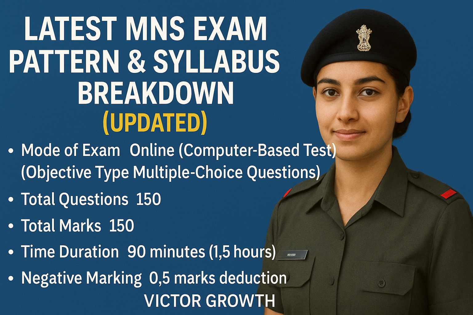 Latest MNS Exam Pattern & Syllabus Breakdown