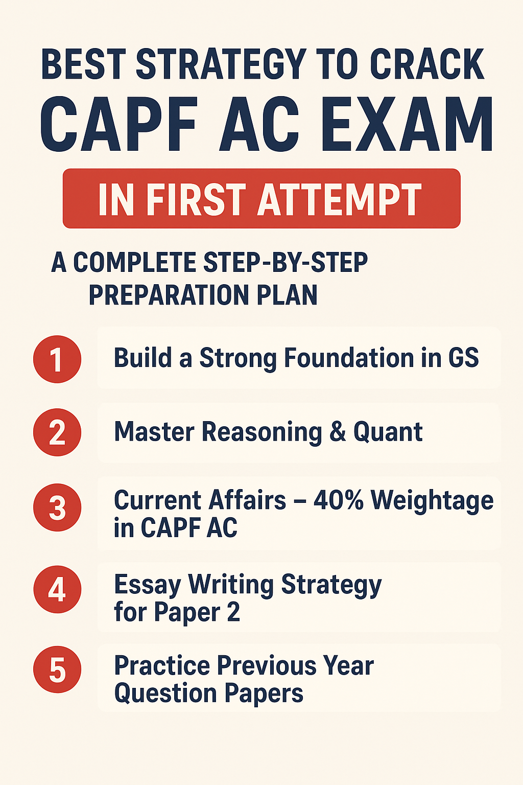 CAPF Forces Explained: CRPF, BSF, ITBP, CISF, SSB – Roles & Responsibilities
