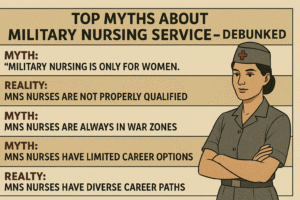 Top Myths About Military Nursing Service (MNS) – Debunked