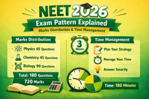 NEET 2026 Exam Pattern Explained: Marks Distribution & Time Management CREATE AN IMAGE RELATING TO THIS TOPIC with yellow and green