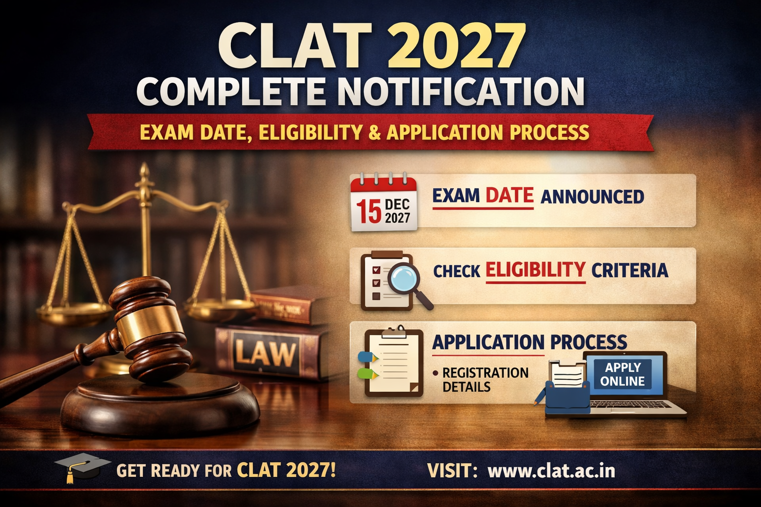 CLAT 2027 Complete Notification: Exam Date, Eligibility & Application Process