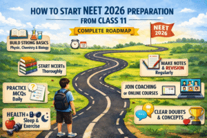 How to Start NEET 2026 Preparation from Class 11 – Complete Roadmap