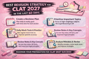 BEST REVISION STRATEGY FOR CLAT 2027 IN THE LAST 60 DAYS