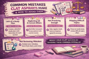 COMMON MISTAKES CLAT ASPIRANTS MAKE & HOW TO AVOID THEM