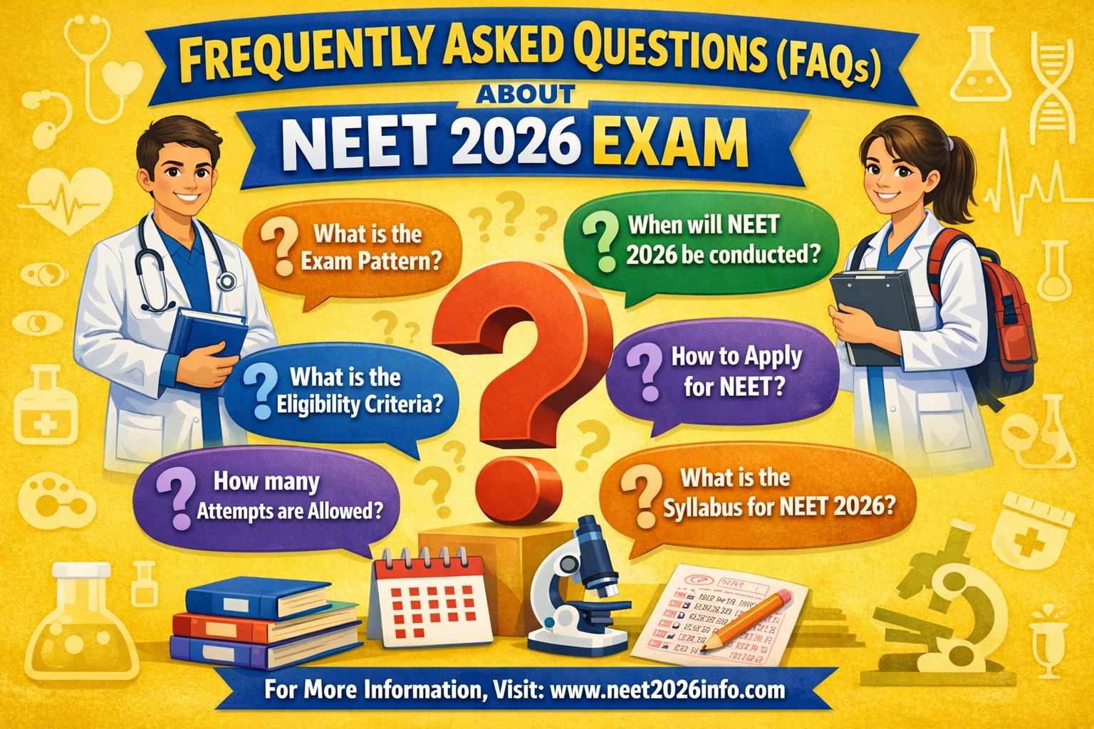 FREQUENTLY ASKED QUESTIONS (FAQs) ABOUT NEET 2026 EXAM