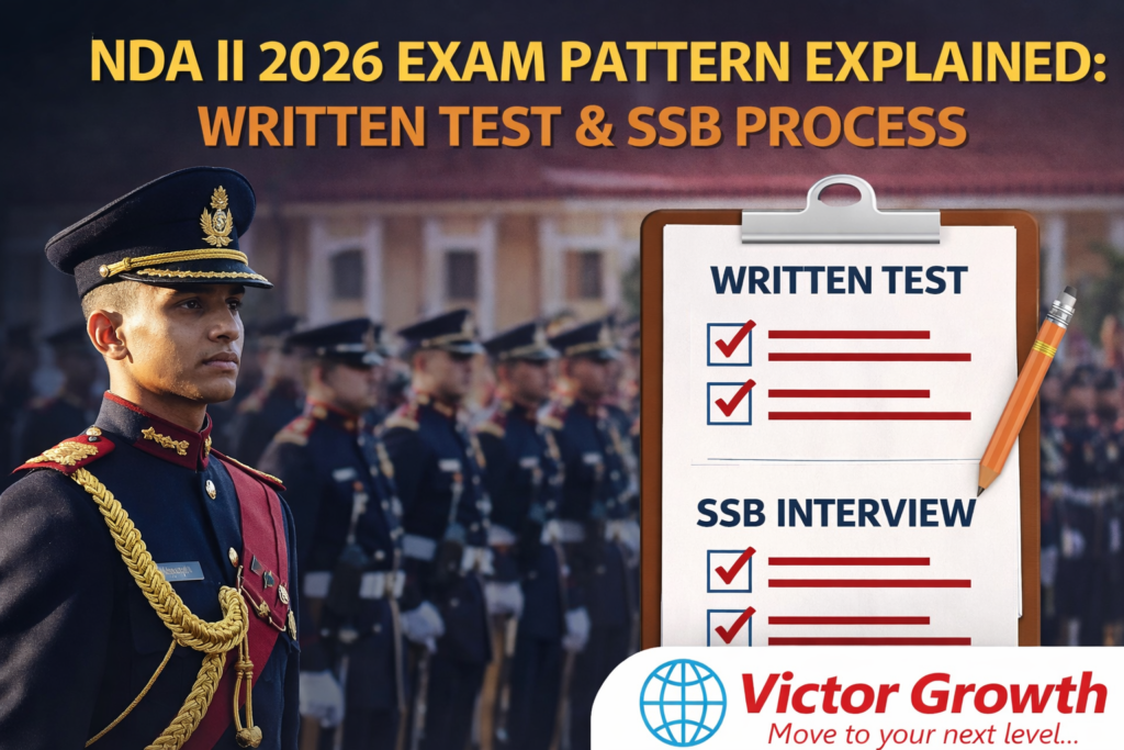 NDA II 2026 Exam Pattern Explained: Written Test & SSB Process