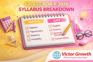 LATEST NDA II 2026 SYLLABUS BREAKDOWN (MATHS & GAT)