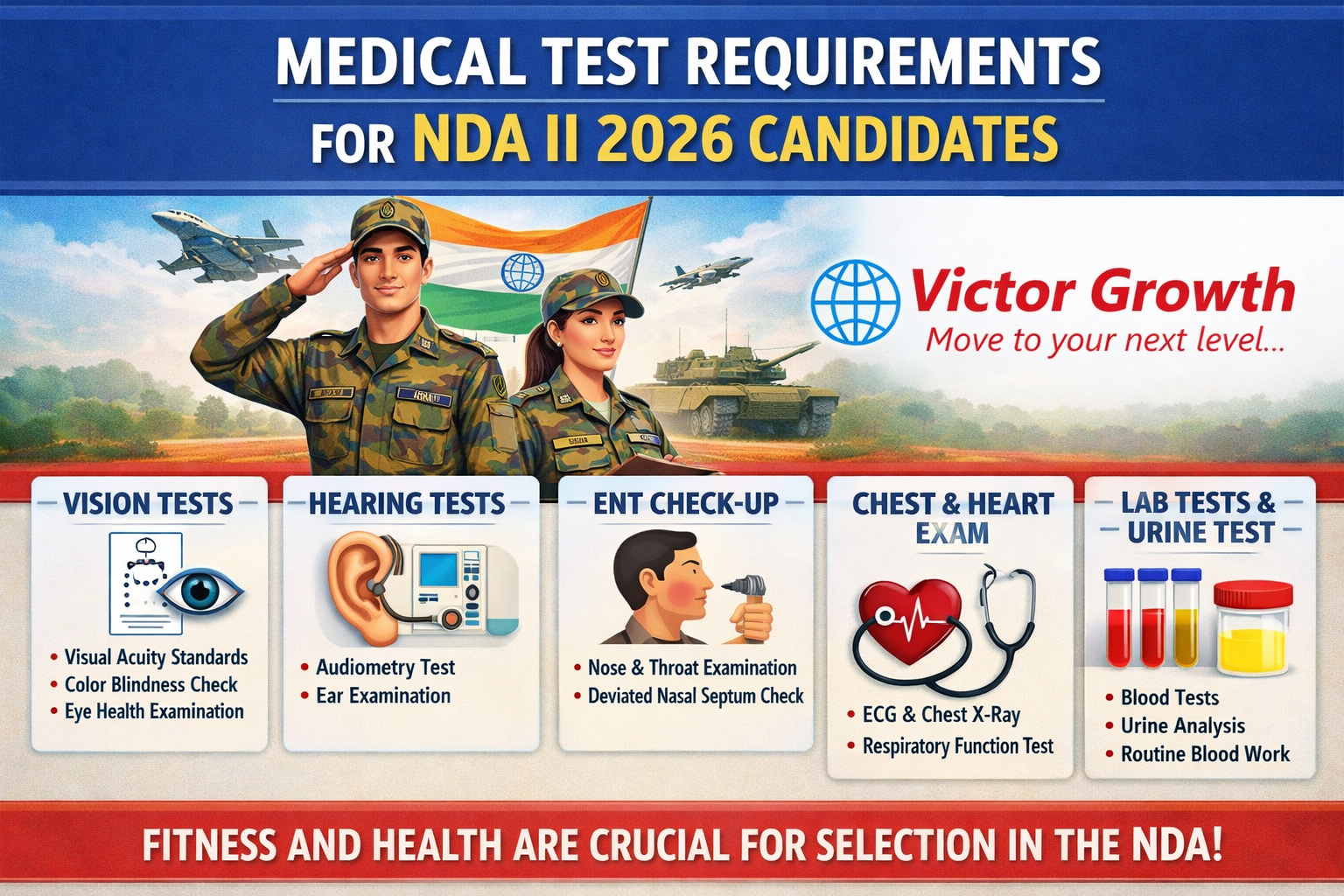 MEDICAL TEST REQUIREMENTS FOR NDA II 2026 CANDIDATES
