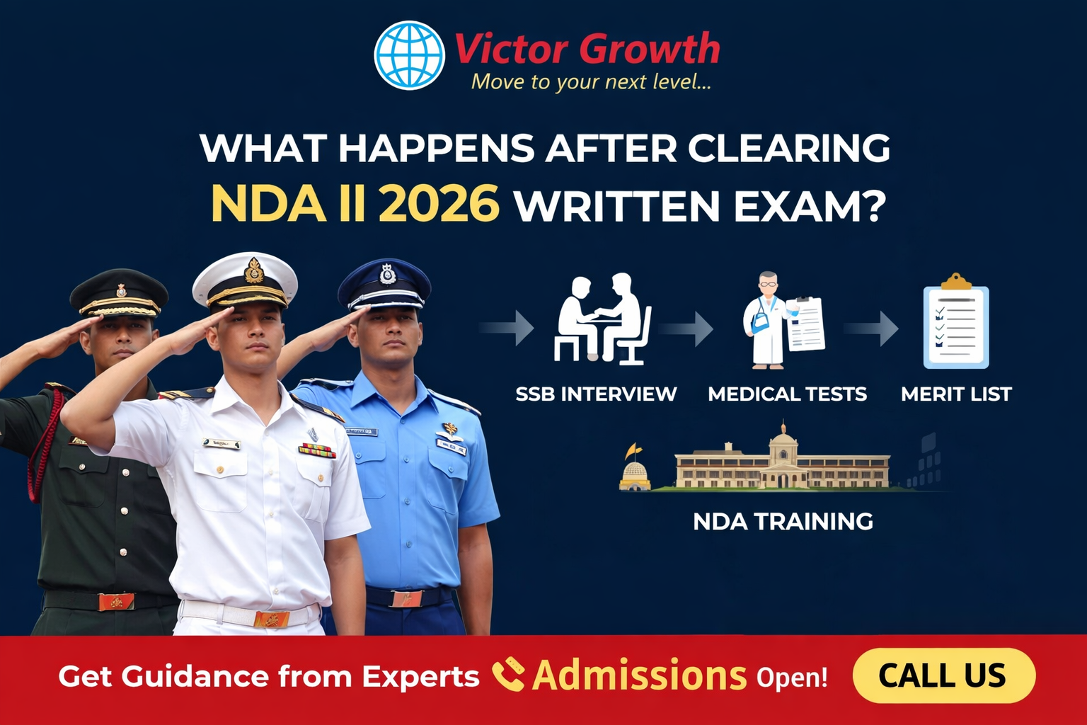 What Happens After Clearing NDA II 2026 Written Exam?