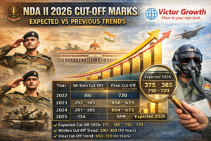 NDA II 2026 CUT-OFF MARKS: EXPECTED VS PREVIOUS TRENDS