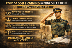 Role of SSB Training in NDA Selection – Importance of Coaching